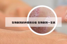 生物制劑的種類和價格 生物制劑一覽表